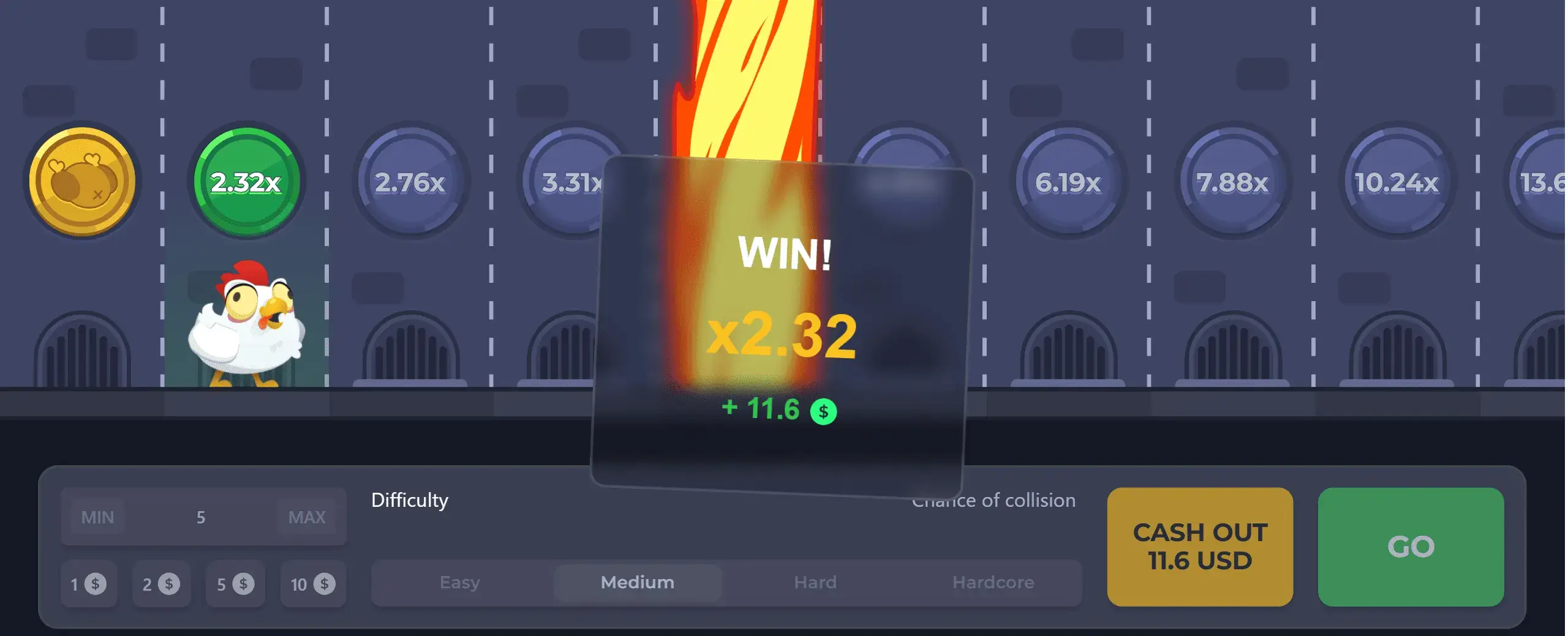 Chicken Road RTP Statistics